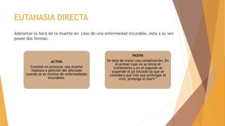 EUTANASIA DIRECTA
Adelantar la hora de la muerte en caso de una enfermedad incurable, esta a su vez
posee dos formas:
ACTIVA
Consiste en provocar una muerte
indolora a petición del afectado
cuando se es víctima de enfermedades
incurables.
PASIVA
Se deja de tratar una complicación, En
el primer caso no se inicia el
tratamiento y en el segundo se
suspende el ya iniciado ya que se
considera que más que prolongar el
vivir, prolonga el morir”
 