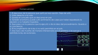 Consecuencias:
1. El descanso de la persona que optó por esa opción. Deja de sufrir,
2. Viola derecho a la vida
3. Queda el consuelo que ya descansa en paz
4. También el entorno puede sufrir sentimiento de culpa por haber respaldado la
decisión o no haberla impedido.
5. Que pasa con la persona que la ejecutó o dio la idea del procedimiento. Queda a
su conciencia.
6. El incumplimiento de la ley si no está permitida en el país.
7. Mas taza cde muertes de manera intensionada por el gobierno si es que se a
admitido la ley de eutanasia.
 