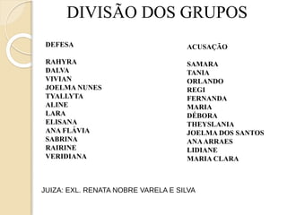 DIVISÃO DOS GRUPOS
DEFESA
RAHYRA
DALVA
VIVIAN
JOELMA NUNES
TYALLYTA
ALINE
LARA
ELISANA
ANA FLÁVIA
SABRINA
RAIRINE
VERIDIANA
ACUSAÇÃO
SAMARA
TANIA
ORLANDO
REGI
FERNANDA
MARIA
DÉBORA
THEYSLANIA
JOELMA DOS SANTOS
ANAARRAES
LIDIANE
MARIA CLARA
JUIZA: EXL. RENATA NOBRE VARELA E SILVA
 