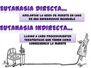 Adelantar la hora de muerte en caso
de una enfermedad incurable
Llevar a cabo procedimientos
terapéuticos que tienen como
consecuencia la muerte
 