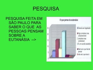 PESQUISA
PESQUISA FEITA EM
 SÃO PAULO PARA
 SABER O QUE AS
 PESSOAS PENSAM
 SOBRE A
 EUTANÁSIA -->
 