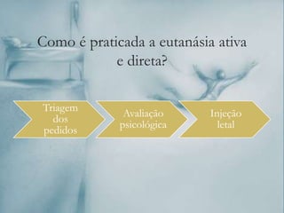 Como é praticada a eutanásia ativa
e direta?
Triagem
dos
pedidos
Avaliação
psicológica
Injeção
letal
 