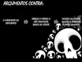 ARGUMENTOS CONTRA:
O JURAMENTO DE
HIPÓCRATES
OBRIGA O MÉDICO A
NÃO PROVOCAR
DANOS NO UTENTE
VIOLADO AO AJUDAR
ALGUÉM A APRESSAR
A VINDA DA MORTE
 