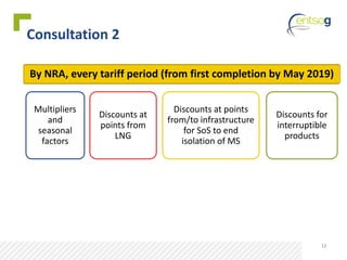 12
By NRA, every tariff period (from first completion by May 2019)
Multipliers
and
seasonal
factors
Discounts at
points fr...
