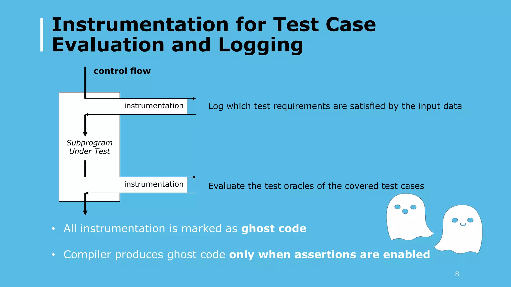 Instrumentation for Test Case
Evaluation and Logging
•  All instrumentation is marked as ghost code
•  Compiler produces ghost code only when assertions are enabled
Log which test requirements are satisfied by the input data
Evaluate the test oracles of the covered test cases
Subprogram
Under Test
control flow
instrumentation
instrumentation
8
 