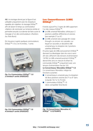 NB : le montage donné par la figure 8 est           Les Convertisseurs (LNB)
utilisable uniquement avec les récepteurs           DiSEqC™
capables de «répéter» le message DiSEqC™
afin de laisser le temps au commutateur             Il existe aujourd’hui 2 types de LNB supportant
«Option» de commuter sur la bonne entrée et         l’un des niveaux DiSEqC™ :
permettre ensuite à ce dernier de faire suivre le   I Le LNB universel Monobloc utilisé pour 2
message à l’un des commutateurs «Position»              positions satellites différentes et voisines
(ou Tone Burst).                                        (par exemple 3° ou 6°)
                                                    I Le LNB universel avec passage dit «Loop-
On trouvera ci-après quelques commutateurs              through» ou encore «en cascade» sur
DiSEqC™ 1.0 à 2 et 4 entrées, 1 sortie.                 lequel on raccorde un deuxième LNB
                                                        universel pour la réception de 2 positions
                                                        satellites différentes.
                                                    D’autres types de LNBs exclusivement DiSEqC™
                                                    devraient se développer dans les mois à venir
                                                    afin de s’affranchir des tensions d’alimentation
                                                    13/18V. Le LNB universel purement DiSEqC™
                                                    devrait être ainsi en mesure d’utiliser les
                                                    commandes DiSEqC™ uniquement avec une
                                                    tension d’alimentation fixe de 12V.
                                                    Le Convertisseur Monobloc DiSEqC™ 1.0
                                                    Ce convertisseur Monobloc intègre les
                                                    fonctions suivantes :
Fig. 9.a Commutateur DiSEqC™ 1.0                    I 2 convertisseurs universels pour la réception
2 entrées/1 sortie (VISIOSAT)
                                                        de deux positions voisines de 3° ou 6° dans
                                                        la bande 10,7 à 12,75 GHz
                                                    I 1 commutateur DiSEqC™ 1.0
                                                        (donc compatible Tone Burst)




                                                         Entrée B
                                                      Entrée A



Fig. 9.b Commutateur DiSEqC™ 1.0                    Fig. 10 Convertisseur Monobloc 6°,
4 entrées/1 sortie (VISIOSAT)                       DiSEqC™ 1.0 (FTA/MTI)




                                                                                                       15
                                       http://krimo666.mylivepage.com/
 