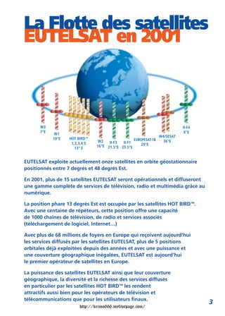 La Flotte des satellites
EUTELSAT en 2001



      W3                                                                     II-F4
      7°E                                                                     X°E
             W1
                                                                  W4/SESAT
            10°E   HOT BIRD™                       EUROPESAT-1B
                                 W2   II-F3  II-F1                  36°E
                    1,2,3,4,5                          29°E
                                16°E 21.5°E 25.5°E
                      13° E


EUTELSAT exploite actuellement onze satellites en orbite géostationnaire
positionnés entre 7 degrés et 48 degrés Est.

En 2001, plus de 15 satellites EUTELSAT seront opérationnels et diffuseront
une gamme complète de services de télévision, radio et multimédia grâce au
numérique.

La position phare 13 degrés Est est occupée par les satellites HOT BIRD™.
Avec une centaine de répéteurs, cette position offre une capacité
de 1000 chaînes de télévision, de radio et services associés
(téléchargement de logiciel, Internet…)

Avec plus de 68 millions de foyers en Europe qui reçoivent aujourd’hui
les services diffusés par les satellites EUTELSAT, plus de 5 positions
orbitales déjà exploitées depuis des années et avec une puissance et
une couverture géographique inégalées, EUTELSAT est aujourd’hui
le premier opérateur de satellites en Europe.

La puissance des satellites EUTELSAT ainsi que leur couverture
géographique, la diversité et la richesse des services diffusés
en particulier par les satellites HOT BIRD™ les rendent
attractifs aussi bien pour les opérateurs de télévision et
télécommunications que pour les utilisateurs finaux.
                                                                                     3
                        http://krimo666.mylivepage.com/
 