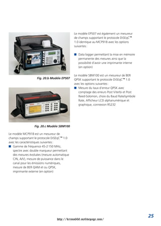 Le modèle EP507 est également un mesureur
                                              de champs supportant le protocole DiSEqC™
                                              1.0 identique au MCP918 avec les options
                                              suivantes :

                                              I Data logger permettant la mise en mémoire
                                                permanente des mesures ainsi que la
                                                possibilité d’avoir une imprimante interne
                                                (en option)

                                              Le modèle SBM100 est un mesureur de BER
                    Fig. 20.b Modèle EP507    QPSK supportant le protocole DiSEqC™ 1.0
                                              avec les options suivantes :
                                              I Mesure du taux d’erreur QPSK avec
                                                 comptage des erreurs Post Viterbi et Post
                                                 Reed-Solomon, choix du Baud Rate/symbole
                                                 Rate, Afficheur LCD alphanumérique et
                                                 graphique, connexion RS232




                  Fig. 20.c Modèle SBM100

Le modèle MCP918 est un mesureur de
champs supportant le protocole DiSEqC™ 1.0
avec les caractéristiques suivantes :
I Gamme de fréquence 45-2 150 MHz,
   spectre avec double marqueur permettant
   des mesures évoluées (mesure automatique
   C/N, A/V), mesure de puissance dans le
   canal pour les émissions numériques,
   mesure de BER QAM et ou QPSK,
   imprimante externe (en option)




                                                                                             25
                                  http://krimo666.mylivepage.com/
 