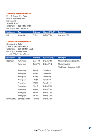 ZINWELL CORPORATION
N°13-1 Chung Hwa Road
Hsinchu Industrial Park
Hsinchu 303
TAIWAN R.O.C.
Téléphone : + 886 3 597 90 50
Fax : + (33) 886 3 597 88 57

Équipement    Type               Référence    Niveau DiSEqC™   Remarques
LNB           Monobloc           ZK-DJ21      DiSEqC™ 1.0      Interfaces C120


THOMSON MULTIMEDIA
46, quai A. le Gallo
92648 BOULOGNE CEDEX
Téléphone : + (33) 01 41 86 55 50
Fax : + (33) 01 41 86 56 56
e-mail : WILLN@thmulti.com

Équipement    Type               Référence    Niveau DiSEqC™   Remarques
Récepteurs    Numérique          DSI 21 TPS   DiSEqC™   1.0    Marché français réception TPS
              Numérique          DSI 22 VIA   DiSEqC™1.0       Marché espagnol
                                                               (Via Digital – disponible fin 98)
              Analogique         ASR07T       Tone Burst
              Analogique         ASR08T       Tone Burst
              Analogique         ASR09P       Tone Burst
              Analogique         SSR350       Tone Burst
              Analogique         SSR370       Tone Burst
              Analogique         ASR11T       DiSEqC™ 1.0
              Analogique         SSR460       DiSEqC™ 1.0
              Analogique         SSR720       DiSEqC™ 1.0
              Analogique         STR240       DiSEqC™ 1.0
Commutateur 2 entrées/1 sortie   SWID 12      DiSEqC™ 2.0




                                                                                                   35
                                    http://krimo666.mylivepage.com/
 