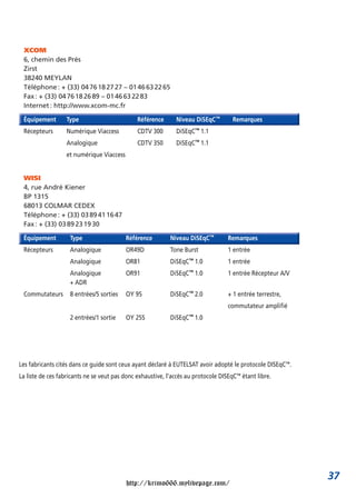 XCOM
 6, chemin des Prés
 Zirst
 38240 MEYLAN
 Téléphone : + (33) 04 76 18 27 27 – 01 46 63 22 65
 Fax : + (33) 04 76 18 26 89 – 01 46 63 22 83
 Internet : http://www.xcom-mc.fr

 Équipement       Type                        Référence       Niveau DiSEqC™        Remarques
 Récepteurs       Numérique Viaccess          CDTV 300        DiSEqC™ 1.1
                  Analogique                  CDTV 350        DiSEqC™ 1.1
                  et numérique Viaccess


 WISI
 4, rue André Kiener
 BP 1315
 68013 COLMAR CEDEX
 Téléphone : + (33) 03 89 41 16 47
 Fax : + (33) 03 89 23 19 30

 Équipement         Type                  Référence         Niveau DiSEqC™        Remarques
 Récepteurs         Analogique            OR49D             Tone Burst            1 entrée
                    Analogique            OR81              DiSEqC™ 1.0           1 entrée
                    Analogique            OR91              DiSEqC™ 1.0           1 entrée Récepteur A/V
                    + ADR
 Commutateurs       8 entrées/5 sorties   OY 95             DiSEqC™ 2.0           + 1 entrée terrestre,
                                                                                  commutateur amplifié
                    2 entrées/1 sortie    OY 25S            DiSEqC™ 1.0




Les fabricants cités dans ce guide sont ceux ayant déclaré à EUTELSAT avoir adopté le protocole DISEqC™.
La liste de ces fabricants ne se veut pas donc exhaustive, l’accès au protocole DISEqC™ étant libre.




                                                                                                           37
                                          http://krimo666.mylivepage.com/
 