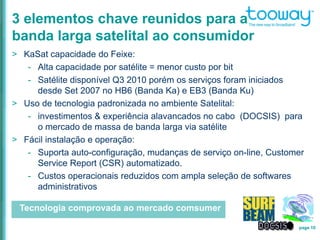 page 10
3 elementos chave reunidos para a
banda larga satelital ao consumidor
> KaSat capacidade do Feixe:
- Alta capacidade por satélite = menor custo por bit
- Satélite disponível Q3 2010 porém os serviços foram iniciados
desde Set 2007 no HB6 (Banda Ka) e EB3 (Banda Ku)
> Uso de tecnologia padronizada no ambiente Satelital:
- investimentos & experiência alavancados no cabo (DOCSIS) para
o mercado de massa de banda larga via satélite
> Fácil instalação e operação:
- Suporta auto-configuração, mudanças de serviço on-line, Customer
Service Report (CSR) automatizado.
- Custos operacionais reduzidos com ampla seleção de softwares
administrativos
Tecnologia comprovada ao mercado comsumer
 