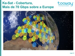 page 12
Ka-Sat - Cobertura,
Mais de 70 Gbps sobre a Europe
 