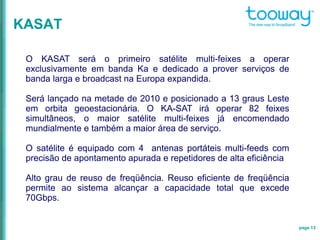 KASAT
page 13
O KASAT será o primeiro satélite multi-feixes a operar
exclusivamente em banda Ka e dedicado a prover serviços de
banda larga e broadcast na Europa expandida.
Será lançado na metade de 2010 e posicionado a 13 graus Leste
em orbita geoestacionária. O KA-SAT irá operar 82 feixes
simultâneos, o maior satélite multi-feixes já encomendado
mundialmente e também a maior área de serviço.
O satélite é equipado com 4 antenas portáteis multi-feeds com
precisão de apontamento apurada e repetidores de alta eficiência
Alto grau de reuso de freqüência. Reuso eficiente de freqüência
permite ao sistema alcançar a capacidade total que excede
70Gbps.
 