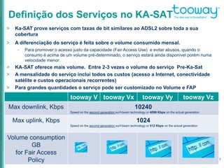 page 17
Definição dos Serviços no KA-SAT
> Ka-SAT prove serviços com taxas de bit similares ao ADSL2 sobre toda a sua
cobertura
> A diferenciação do serviço é feita sobre o volume consumido mensal.
- Para promover o acesso justo da capacidade (Fair Access Use) e evitar abusos, quando o
consumo é acima de um volume pré-determinado, o serviço estará ainda disponível porém numa
velocidade menor.
> KA-SAT oferece mais volume. Entre 2-3 vezes o volume do serviço Pre-Ka-Sat
> A mensalidade do serviço inclui todos os custos (acesso a Internet, conectividade
satélite e custos operacionais recorrentes)
> Para grandes quantidades o serviço pode ser customizado no Volume e FAP
tooway V tooway Vx tooway Vy tooway Vz
Max downlink, Kbps 10240
Speed on the second generation surf-beam technology or 4096 Kbps on the actual generation
Max uplink, Kbps 1024
Speed on the second generation surf-beam technology or 512 Kbps on the actual generation
Volume consumption
GB
for Fair Access
Policy
 