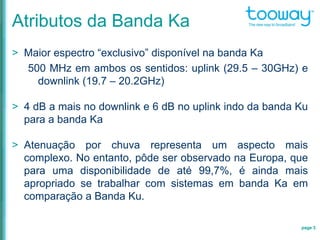 Atributos da Banda Ka
> Maior espectro “exclusivo” disponível na banda Ka
500 MHz em ambos os sentidos: uplink (29.5 – 30GHz) e
downlink (19.7 – 20.2GHz)
> 4 dB a mais no downlink e 6 dB no uplink indo da banda Ku
para a banda Ka
> Atenuação por chuva representa um aspecto mais
complexo. No entanto, pôde ser observado na Europa, que
para uma disponibilidade de até 99,7%, é ainda mais
apropriado se trabalhar com sistemas em banda Ka em
comparação a Banda Ku.
page 3
 