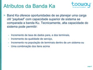 Atributos da Banda Ka
> Band Ka oferece oportunidades de se planejar uma carga
útil “payload” com capacidade superior de sistema se
comparada a banda Ku. Tecnicamente, alta capacidade do
sistema pode permitir:
- Incremento de taxa de dados para, e dos terminais,
- Incremento da qualidade de serviço,
- Incremento na população de terminais dentro de um sistema ou
- Uma combinação dos itens acima
page 5
 