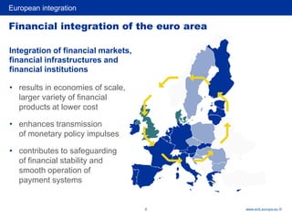 Eu template.ppt