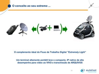 11
O conceito ao seu extremo ...
• O complemento ideal do Fluxo de Trabalho Digital "Extremely Light“
•
• Um terminal altamente portátil leve e compacto, IP nativo de alto
desempenho para vídeo ao VIVO e transmissão de ARQUIVOS
( + )
 