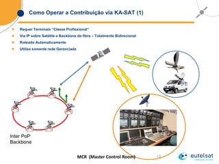 13
Como Operar a Contribuição via KA-SAT (1)
 Requer Terminais “Classe Profissional”
 Via IP sobre Satélite e Backbone de fibra – Totalmente Bidirecional
 Roteado Automaticamente
 Utiliza somente rede Gerenciada
Inter PoP
Backbone
MCR (Master Control Room)
 