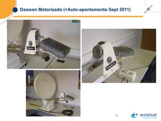 25
Dawson Motorizado (+Auto-apontamento Sept 2011)
 