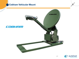 27
Cobham Vehicular Mount
 