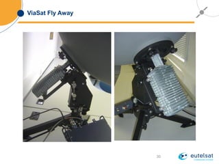 30
ViaSat Fly Away
 