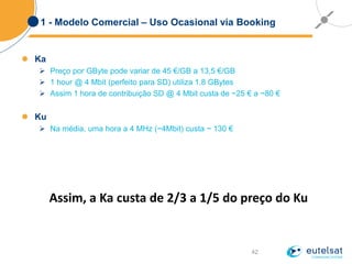 42
1 - Modelo Comercial – Uso Ocasional via Booking
 Ka
 Preço por GByte pode variar de 45 €/GB a 13,5 €/GB
 1 hour @ 4 Mbit (perfeito para SD) utiliza 1.8 GBytes
 Assim 1 hora de contribuição SD @ 4 Mbit custa de ~25 € a ~80 €
 Ku
 Na média, uma hora a 4 MHz (~4Mbit) custa ~ 130 €
Assim, a Ka custa de 2/3 a 1/5 do preço do Ku
 