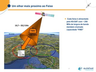 7
Um olhar mais proximo ao Feixe
19,7 – 20,2 GHz
~250 MHz
FWD
 Cada feixe é alimentado
pelo KA-SAT com ~ 250
MHz de largura de banda
(também chamado
capacidade "FWD"
 