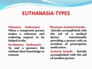 types of euthanasia