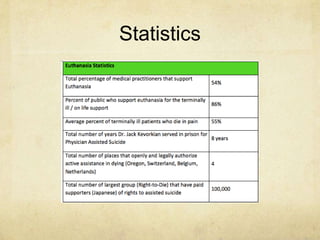 Statistics

 