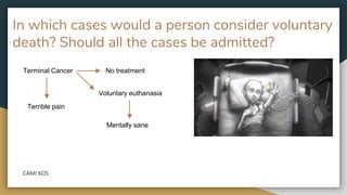 In which cases would a person consider voluntary
death? Should all the cases be admitted?
CAMI KOS
Terminal Cancer No treatment
Voluntary euthanasia
Mentally sane
Terrible pain
 
