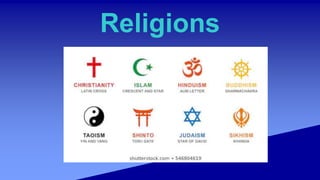 Religions
 