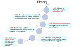 History
1828: The first law
against assisted
killing, known as
anti-euthanasia
was passed in
new York.
1870: The use of morphine and
analgesic medications for assisting quick
and painless death was suggested.
1885: The American Medical
Association strongly denied the use of
analgesic for euthanasia.
1994: Netherlands become the 1ª
country where euthanasia has
been allowed.
2001: The euthanasia law was adopted
in Belgium -this law defines conditions
for doctors to avoid penal punishment.
2008: U.S.state of
Washington legalizes
assisted suicide
 