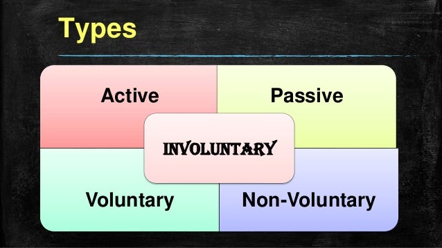 active voluntary and nonvoluntary euthanasia essay Hence there are three types of euthanasia: voluntary-active, passive, and non- voluntary voluntary-active euthanasia is when the request comes directly from the. active voluntary and nonvoluntary euthanasia essay Hence there are three types of euthanasia: voluntary-active, passive, and non- voluntary voluntary-active euthanasia is when the request comes directly from the.