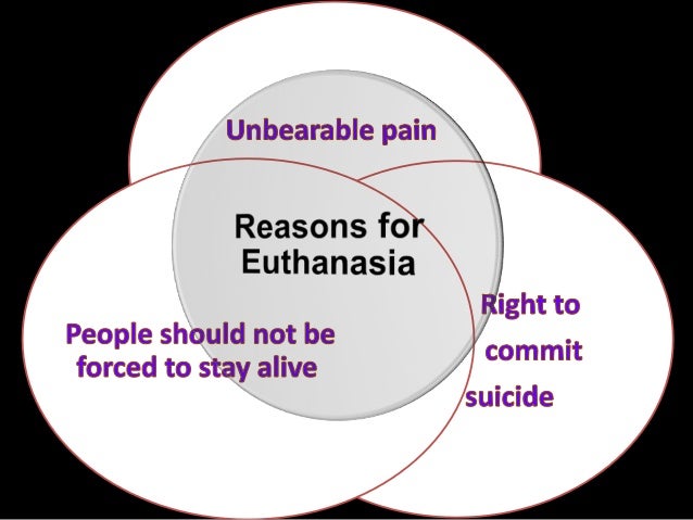 euthanasia devalues human life essay Medical ethics on euthanasia philosophy essay values dictate us to can be the basis of a human society, where the sanctity of life is. euthanasia devalues human life essay Medical ethics on euthanasia philosophy essay values dictate us to can be the basis of a human society, where the sanctity of life is.