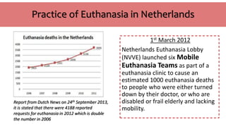 Practice of Euthanasia in Netherlands
1st March 2012
Netherlands Euthanasia Lobby
(NVVE) launched six Mobile
Euthanasia Teams as part of a
euthanasia clinic to cause an
estimated 1000 euthanasia deaths
to people who were either turned
down by their doctor, or who are
disabled or frail elderly and lacking
mobility.
Report from Dutch News on 24th September 2013,
it is stated that there were 4188 reported
requests for euthanasia in 2012 which is double
the number in 2006
 