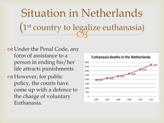 Situation in Netherlands
    (1st country to legalize euthanasia)
                         
 Under the Penal Code, any
  form of assistance to a
  person in ending his/her
  life attracts punishments
 However, for public
  policy, the courts have
  come up with a defence to
  the charge of voluntary
  Euthanasia.
 