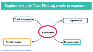 Explore: Activity Two: Finding words to express…
https://www.youtube.com/watch?v=qW-M1a0Zej8
 