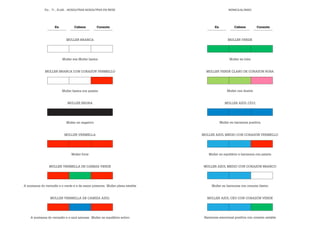 EU... TI... ELAS... NOSOUTRAS NOSOUTRXS EN REDE MONICA ALONSO
Eu Cabeza Corazón Eu Cabeza Corazón
MULLER BRANCA MULLER VERDE
MULLER VERDE CLARO DE CORAZÓN ROSA
MULLER AZUL CZ12
MULLER AZUL MEDIO CON CORAZÓN VERMELLO
MULLER AZUL MEDIO CON CORAZÓN BRANCO
MULLER AZUL CEO CON CORAZÓN VERDE
MULLER NEGRA
MULLER BRANCA CON CORAZÓN VERMELLO
MULLER VERMELLA
MULLER VERMELLA DE CABEZA VERDE
MULLER VERMELLA DE CABEZA AZUL
Muller soa Muller lixeira Muller en loita
Muller con ilusión
Muller en harmonía positiva
Muller en equilibrio e harmonía con paixón
Muller en harmonía con corazón lixeiro
Harmonía emocional positiva con corazón estable
Muller en negativo
Muller lixeira con paixón
Muller forte
A xuntanza do vermello e o verde é a de maior potencia: Muller plena estable
A xuntanza do vermello e o azul amosan: Muller en equilibrio activo
 