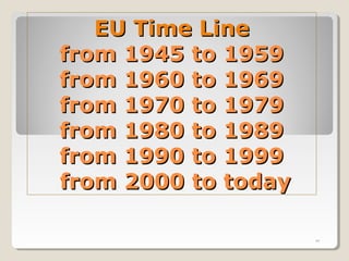 EU Time LineEU Time Line
from 1945 to 1959from 1945 to 1959
from 1960 to 1969from 1960 to 1969
from 1970 to 1979from 1970 to 1979
from 1980 to 1989from 1980 to 1989
from 1990 to 1999from 1990 to 1999
from 2000 to todayfrom 2000 to today
dsd
 