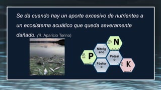 Fósfor
o
Potasi
o
Nitróg
eno
Se da cuando hay un aporte excesivo de nutrientes a
un ecosistema acuático que queda severame...
