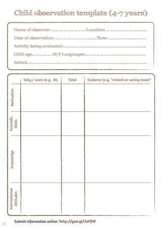 1212
Name of observer: ………………………Location: …………………..........
Date of observation: ……………………….....Time: ............................
Activity being evaluated:………………………….................................
Child age…………….M/F Languages:………………….........................
School……………………………..........................................................
Child observation template (4-7 years)
Tally / score (e.g. III) Total Evidence (e.g. “smiled on seeing moon”
MotivationScientific
Skills
KnowledgeInternational
Attitudes
Submit information online: http://goo.gl/2eFfW
Name of observer: ………………………Location: …………………..........
Date of observation: ……………………….....Time: ............................
Activity being evaluated:………………………….................................
Child age…………….M/F Languages:………………….........................
School……………………………..........................................................
 