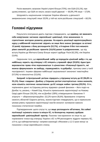 10
Росію вважають загрозою Україні утричі більше (73%), ніж США (23,1%), при
цьому впевнені, що США не несуть загроз нашій державі — 60,9%, РФ лише – 17,8%.
Шкідливість національним інтересам України вбачають у діяльності
американських спецслужб лише 10,9%, у той час коли російських спецслужб – 60,3%.
Головні підсумки
Результати опитування дають підстави стверджувати, що українці, які вважають
себе невід’ємною частиною європейської цивілізації, чітко визначилися із
стратегічним вектором розвитку держави. На користь реалізації євроінтеграційного
курсу у найближчій перспективі свідчить не лише його значна (рекордна за останні
12 років) підтримка з боку респондентів (52,7%), а й падіння й без того низького
рівня симпатій до російських проектів (16,6%) разом із усвідомленням, що від
вступу України до Митного Союзу більше користі здобуде Росія (62,3%), ніж Україна
(3,4%).
Свідченням того, що європейський вибір це передусім ціннісний вибір є те, що
найбільшу користь від співпраці з ЄС очікують у правовій сфері (59,8%). Адже ідея
верховенства права чітко перекликається із цінностями «Революції гідності», які
можна сформулювати як свободу, справедливість та добробут, причому саме у такій
послідовності. Іншими сферами найбільшої зацікавленості визначені інвестиційна
(57,9%) та технологічна (52,6%).
Західний та Центральний регіони лідирують у підтримці вступу до ЄС (96,8% та
93,1%). Лише «завдяки» Донбасу у Східному регіоні спостерігається певна аномалія,
коли кількість скептично налаштованих до ЄС складає майже третину (29,9%). Втім,
порівнюючи данні по Східному регіону відкрився цікавий феномен – його поділ на
Донбас та, умовно, – Новий Схід. Кількість прихильників євроінтеграції на Новому
Сході удвічі більше (56,5%), ніж на Донбасі (28%), співвідношення бажаючих її
згорнути — оберненопропорційне (12,2% проти 28,6%). Враховуючи історичну
схожість областей Східного регіону, маємо підстави стверджувати, що в нормальних
умовах рівень підтримки євроінтеграції мав би незначні коливання навколо
показника статистичної похибки.
Підтвердженням цього слугує те, що якщо респонденти об’єктивно, без зайвої
політизації оцінюють плюси та мінуси ЄС, то безперечну перевагу здобуває
європейський цивілізаційний простір. Посилює таке враження не лише те, що
порівнюючи плюси від співпраці України з ЄС та РФ респонденти віддали перевагу ЄС,
а й те, що найперспективніші напрями взаємодії з Москвою у 1,5-2 рази менші за
показники з кінця європейського списку.
 