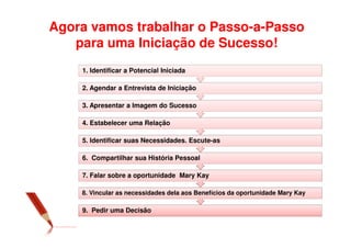 Agora vamos trabalhar o Passo-a-Passo
   para uma Iniciação de Sucesso!
    1. Identificar a Potencial Iniciada

    2. Agendar a Entrevista de Iniciação

    3. Apresentar a Imagem do Sucesso

    4. Estabelecer uma Relação

    5. Identificar suas Necessidades. Escute-as

    6. Compartilhar sua História Pessoal

    7. Falar sobre a oportunidade Mary Kay

    8. Vincular as necessidades dela aos Benefícios da oportunidade Mary Kay

    9. Pedir uma Decisão
 