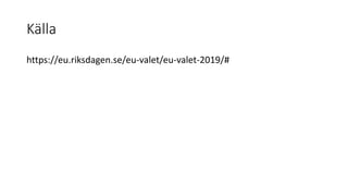 Källa
https://eu.riksdagen.se/eu-valet/eu-valet-2019/#
 