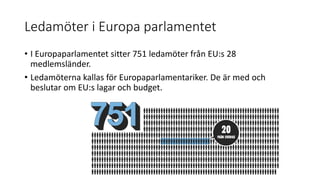 Ledamöter i Europa parlamentet
• I Europaparlamentet sitter 751 ledamöter från EU:s 28
medlemsländer.
• Ledamöterna kallas för Europaparlamentariker. De är med och
beslutar om EU:s lagar och budget.
 