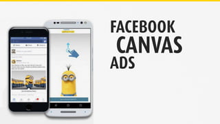 FACEBOOK
	CANVAS
ADS
 