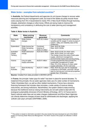 Pricing water resources to finance their sustainable management: A think-piece for the EUWI Finance Working Group




Water levies – examples from selected countries 14

In Australia, the Federal departments and agencies do not impose charges to recover water
resources planning and management costs, but most of the States do partly recover those
costs (varying from 5% in Queensland to nearly 70% in New South Wales) through licensing
charges, abstraction charges or other levies. Efforts are being made to improve the
transparency and consistency in attributing the cost of water planning and management
activities.

Table 4. Water levies in Australia

     State         Water pricing              Revenue                             Comments
                   mechanism                  generated
New South        Water license            AUD 30.5 million       Two part charge (fixed part for entitlement,
Wales            charges                                         variable part for usage). It varies by type of
                                                                 system, valley and reliability class of the
                                                                 entitlement.
Queensland       Water license fee        Combined               Rate: AUD 58.75/ML
                 Water harvesting         revenue of             Rate: AUD 3.52/ML
                 charge                   AUD 2.4 million
Australian       Water abstraction        AUD 29.5 million       Rate: AUD 0.51/KL for urban users.
Capital          charge                                          Rate: AUD 0.25/KL for rural users.
Territory                                                        The charge covers the costs of bulk water
                                                                 supply, catchment management,
                                                                 environmental impact and scarcity pricing.
Victoria         Levy on water            AUD 61 million         It funds programmes that promote the
                 supply authorities                              sustainable management of water
                                                                 Rate: 5% of the revenue of urban water
                                                                 supply authorities, 2% for rural ones
South            Save the Murray          AUD 21.1 million       Rate: AUD 35.2 per year for residential
Australia        levy                                            customers of SA Water, and AUD 158 per
                                                                 year for farming and commercial properties
                                                                 greater than 10 hectares
Source: Created from data provided in DEHWA (2010)

In France, the principle “water pays for water” has been in place for several decades. To
implement this principle, the six water agencies make use of a wide number of mechanisms.
Table 4 illustrates them, as well as other related mechanisms. France has a dynamic
financing framework that includes clear principles, a wide variety of revenue raising
instruments, and strong institutions. Nevertheless, the system needs to keep evolving
because the traditional revenue raising instruments are not well suited to deal with the
ecological sustainability dimension (French Ministry of Ecology, 2011). In France (and in
Spain) national water laws set out water charges (redevances) and River Basin Agencies
can directly determine charges at basin level for withdrawals and discharges, applying the
‘polluter-user pays’ principle (GWP/INBO, 2009).




14
  This section is based on information provided in the case studies that were developed as part of the OECD
project on Financing Water Resources Management. The interim results of the project are reflected in OECD
(2011).




                                                       12
 