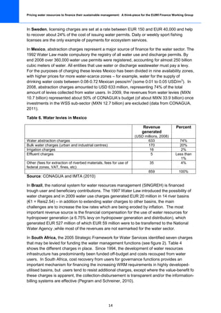 Pricing water resources to finance their sustainable management: A think-piece for the EUWI Finance Working Group



In Sweden, licensing charges are set at a rate between EUR 150 and EUR 40,000 and help
to recover about 24% of the cost of issuing water permits. Daily or weekly sport fishing
licenses are the only example of payments for ecosystem services.

In Mexico, abstraction charges represent a major source of finance for the water sector. The
1992 Water Law made compulsory the registry of all water use and discharge permits. By
end 2008 over 360,000 water use permits were registered, accounting for almost 250 billion
cubic meters of water. All entities that use water or discharge wastewater must pay a levy.
For the purposes of charging these levies Mexico has been divided in nine availability zones,
with higher prices for more water-scarce zones – for example, water for the supply of
drinking water costs between 0.08-0.72 Mexican pesos/m3 (some 0.01 to 0.05 USD/m3). In
2008, abstraction charges amounted to USD 633 million, representing 74% of the total
amount of levies collected from water users. In 2009, the revenues from water levies (MXN
10.7 billion) represented about 50% of CONAGUA’s budget (of about MXN 33.9 billion) once
investments in the WSS sub-sector (MXN 12.7 billion) are excluded (data from CONAGUA,
2011).

Table 6. Water levies in Mexico

                                                                              Revenue                Percent
                                                                              generated
                                                                         (USD millions, 2008)
Water abstraction charges                                                       633                   74%
Bulk water charges (urban and industrial centres)                               170                   20%
Irrigation charges                                                               16                    2%
Effluent charges                                                                  5                 Less than
                                                                                                       1%
Other (fees for extraction of riverbed materials, fees for use of                  35                  4%
federal zones, VAT, fines, etc)
                                                                                  859                  100%
Source: CONAGUA and IMTA (2010)

In Brazil, the national system for water resources management (SINGREH) is financed
trough user and beneficiary contributions. The 1997 Water Law introduced the possibility of
water charges and in 2009 water use charges generated EUR 20 million in 14 river basins
(€1 = Reis2.54) – in addition to extending water charges to other basins, the main
challenges are to increase the low rates which are being eroded by inflation. The most
important revenue source is the financial compensation for the use of water resources for
hydropower generation (a 6.75% levy on hydropower generation and distribution), which
generated EUR 527 million of which EUR 59 million were to be transferred to the National
Water Agency ,while most of the revenues are not earmarked for the water sector.

In South Africa, the 2005 Strategic Framework for Water Services identified seven charges
that may be levied for funding the water management functions (see figure 2). Table 4
shows the different charges in place. Since 1994, the development of water resources
infrastructure has predominantly been funded off-budget and costs recouped from water
users. In South Africa, cost recovery from users for governance functions provides an
important mechanism for financing the increasing WRM requirements in highly developed-
utilised basins, but users tend to resist additional charges, except where the value-benefit fo
these charges is apparent, the collection-disbursement is transparent and/or the information-
billing systems are effective (Pegram and Schreiner, 2010).




                                                       14
 
