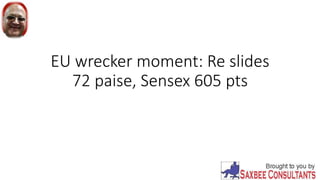 EU wrecker moment: Re slides
72 paise, Sensex 605 pts
 